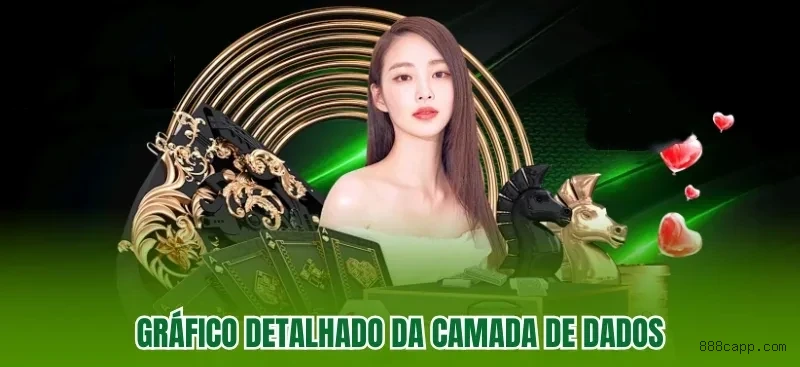 Descubra o Mundo de RuedaDeChileBonusBuy e otimize sua Experiência de Jogo